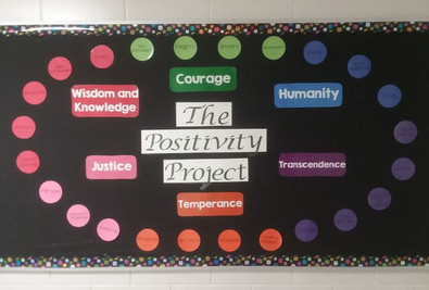 Positivity Project Trait Circle